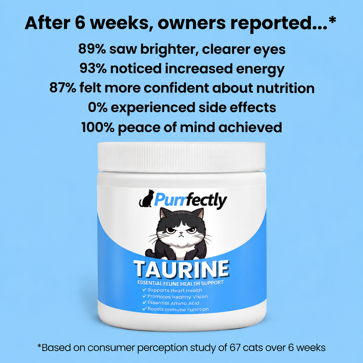 Purrfectly Taurine Supplement